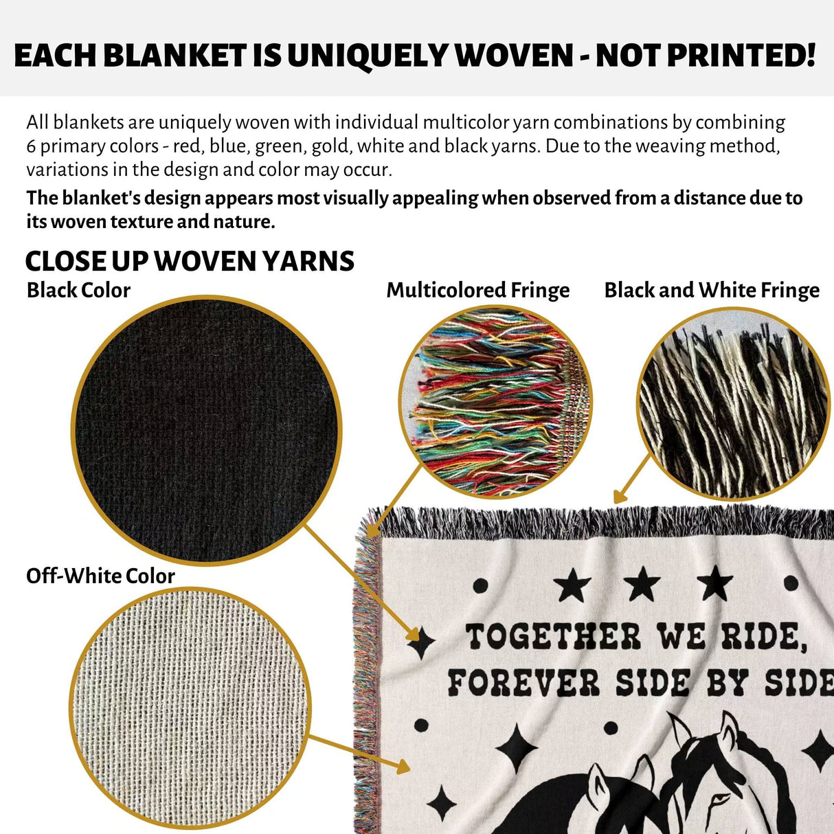 Product description of romantic western cotton anniversary gift - woven throw blanket with close-up details and text about uniqueness.