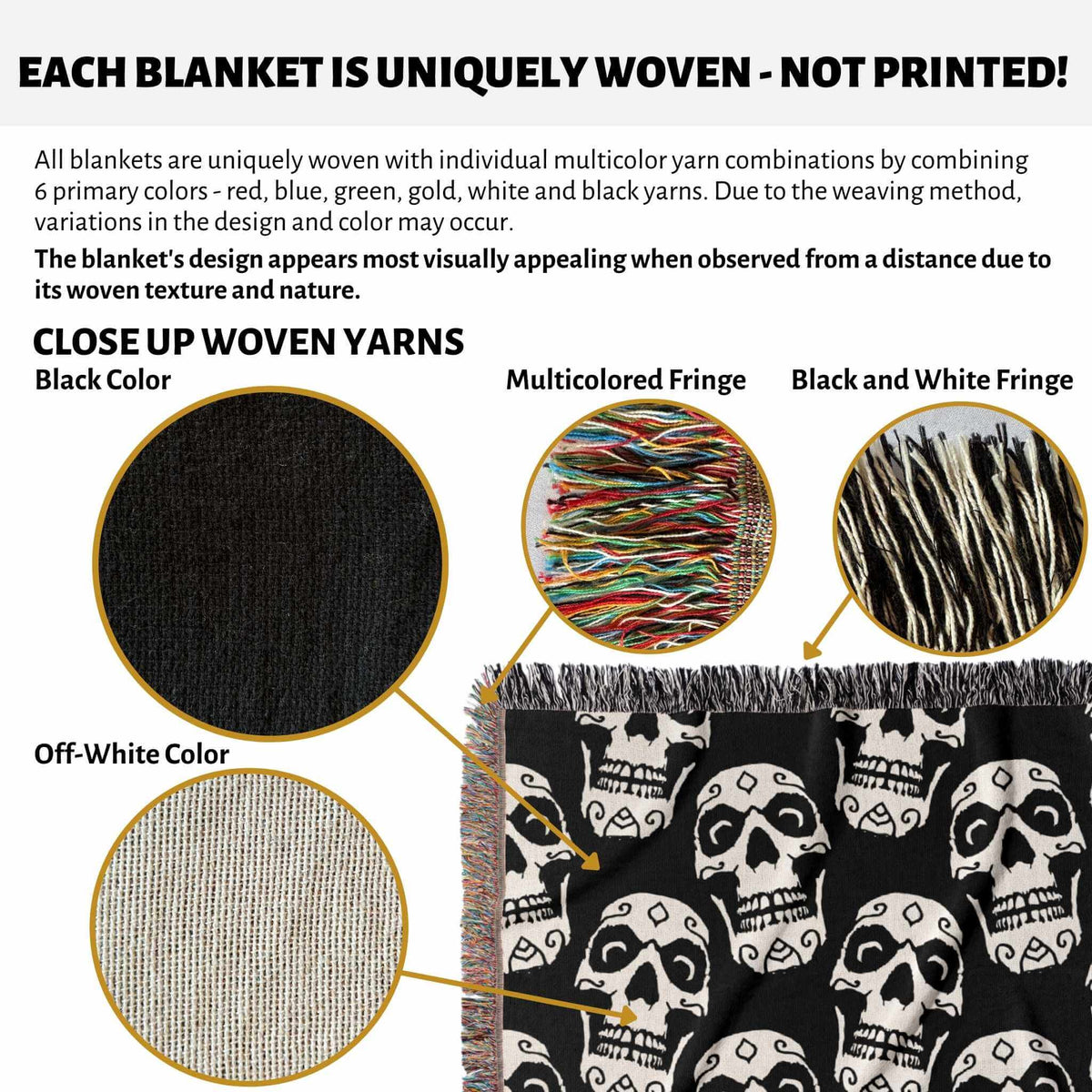 Product description of woven blankets with close-up images of yarns and fringes.
