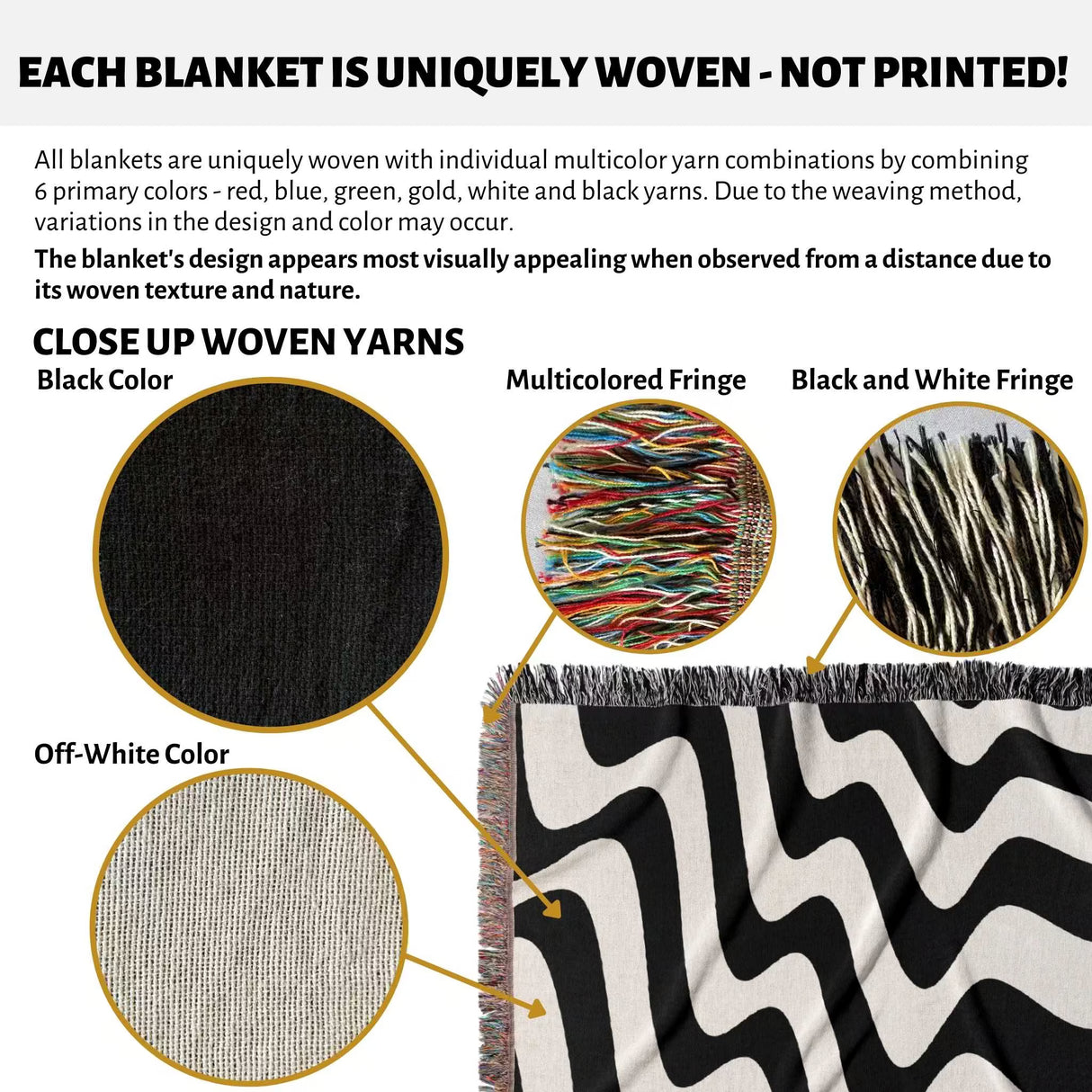 Product description of a black and white trendy abstract waves woven blanket throw tapestry with close-up details and text about uniqueness.