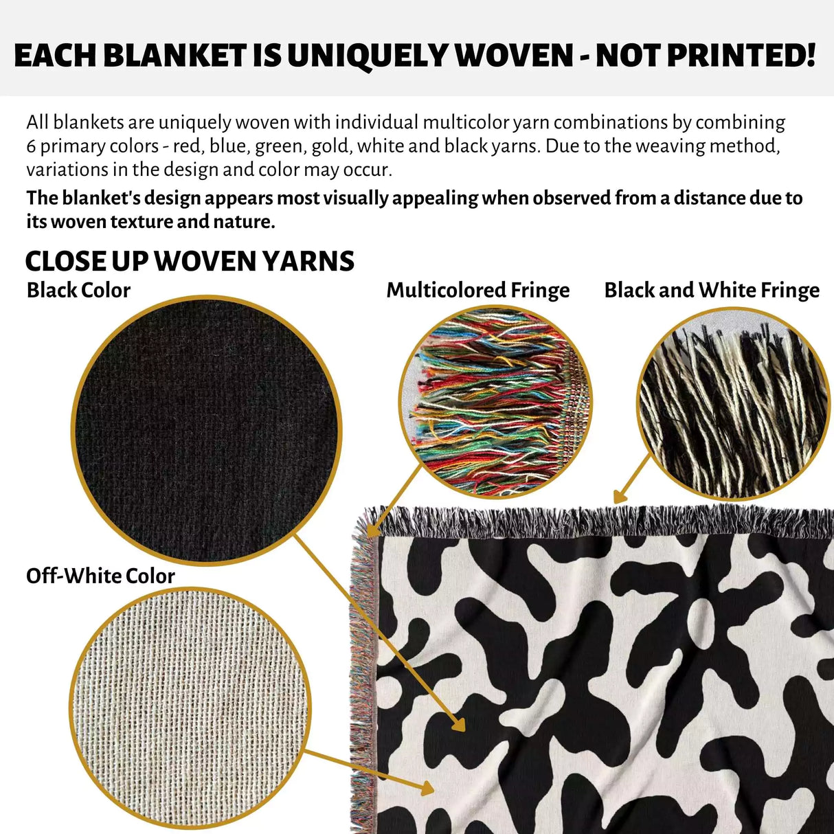 Trendy Groovy Corals Black and White Woven Throw Blanket and Tapestry - DesignerOllie.com