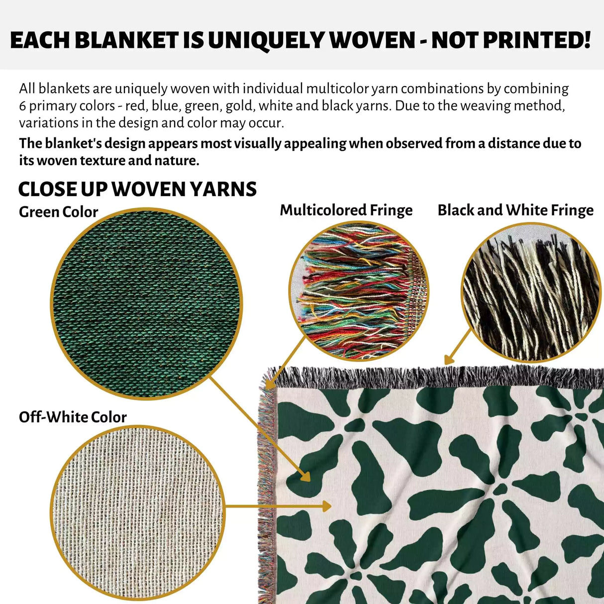 Trendy Groovy Corals Forest Green Woven Throw Blanket and Tapestry - DesignerOllie.com