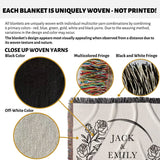 Text and images explaining the uniqueness of 2 Year anniversary gift for wife and husband woven throw blanket with visible yarn colors and a close-up of a blanket with 'Jack & Emily' text.