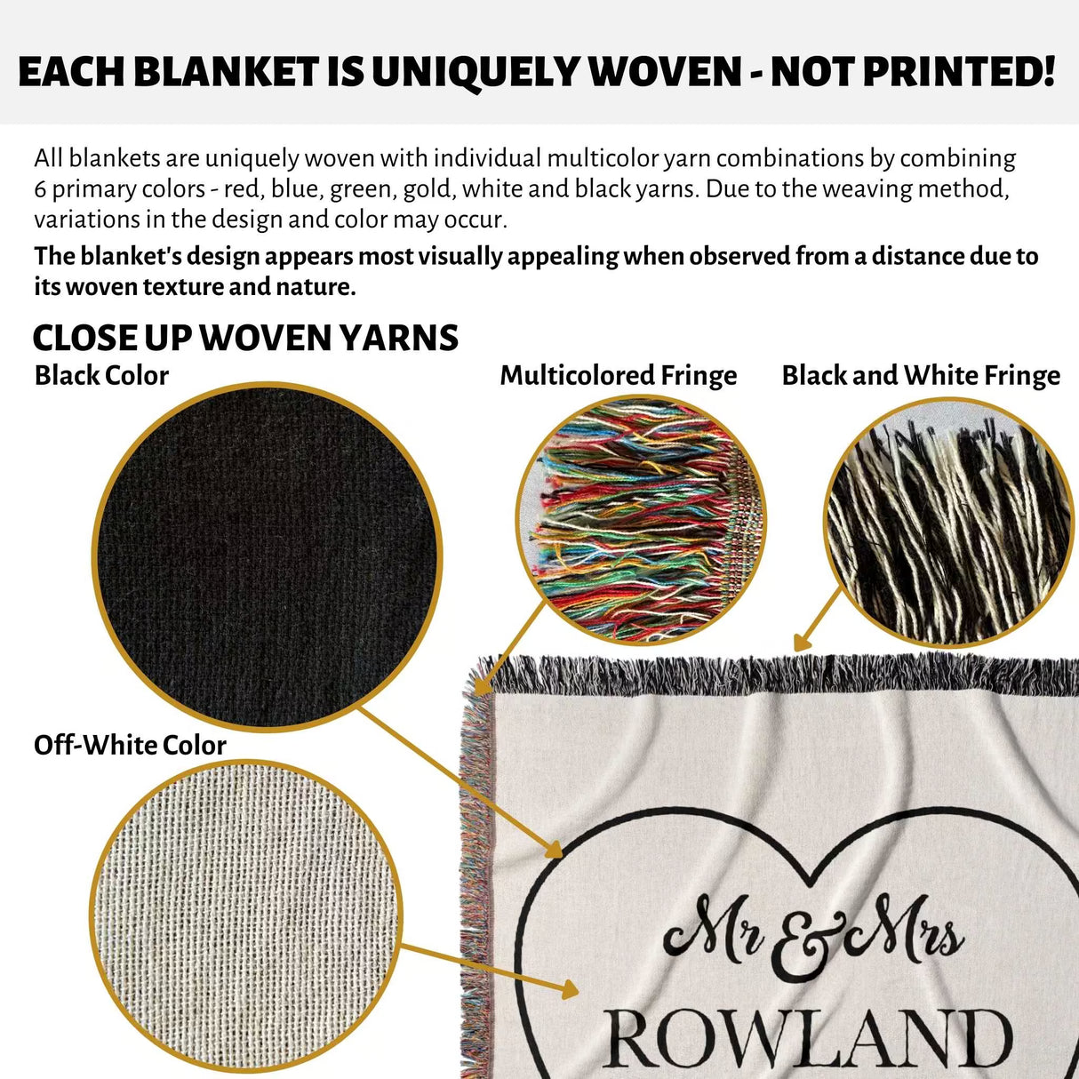 Text and close-up images of woven yarns with a 2nd year anniversary gift Mr and Mrs woven throw blanket featuring 'Mr & Mrs Rowland'.