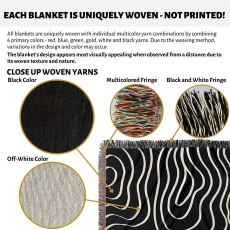 Close-up of woven yarns and black and white abstract art waves cotton woven blanket throw tapestry with text explaining uniqueness of weaving.