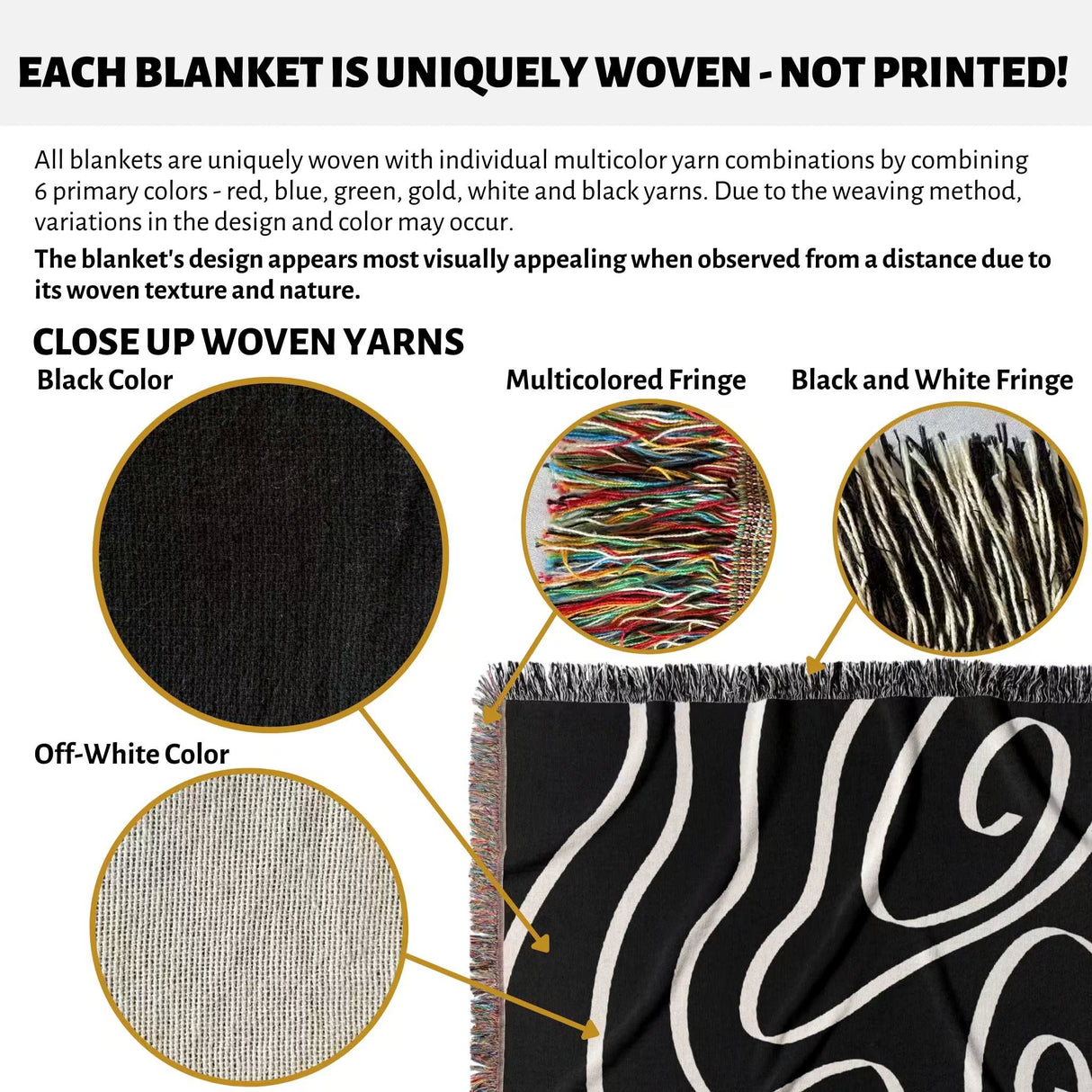 Product description of black and white abstract art waves decorative woven blanket throw with close-up details and color options.