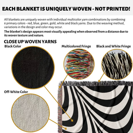 Detailed view of a black and white abstract modern artistic woven blanket throw tapestry with close-up shots of yarn colors and fringes.