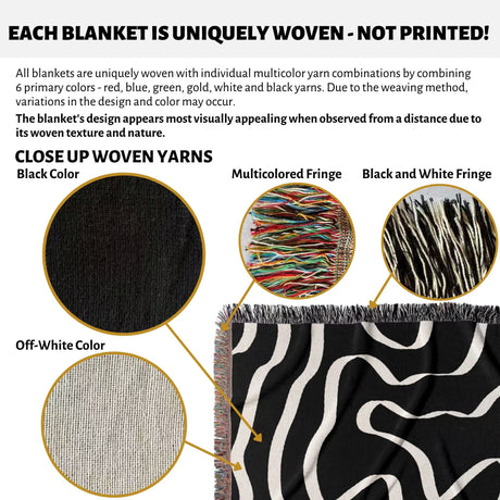 Close-up of a Black and white abstract waves artistic woven blanket throw with woven yarn details and text about blanket weaving.