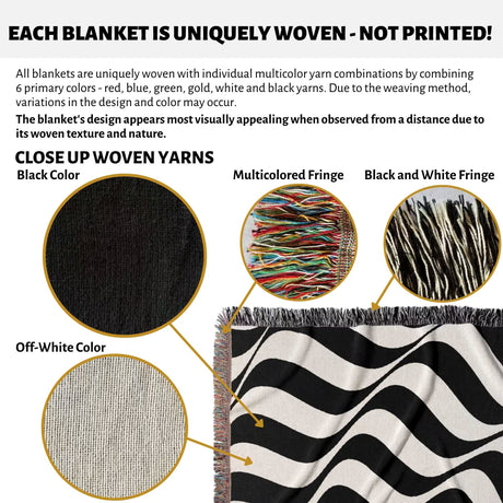 Close-up of a black and white abstract wavey lines woven blanket throw tapestry with woven yarns and fringes, featuring text about blanket weaving.