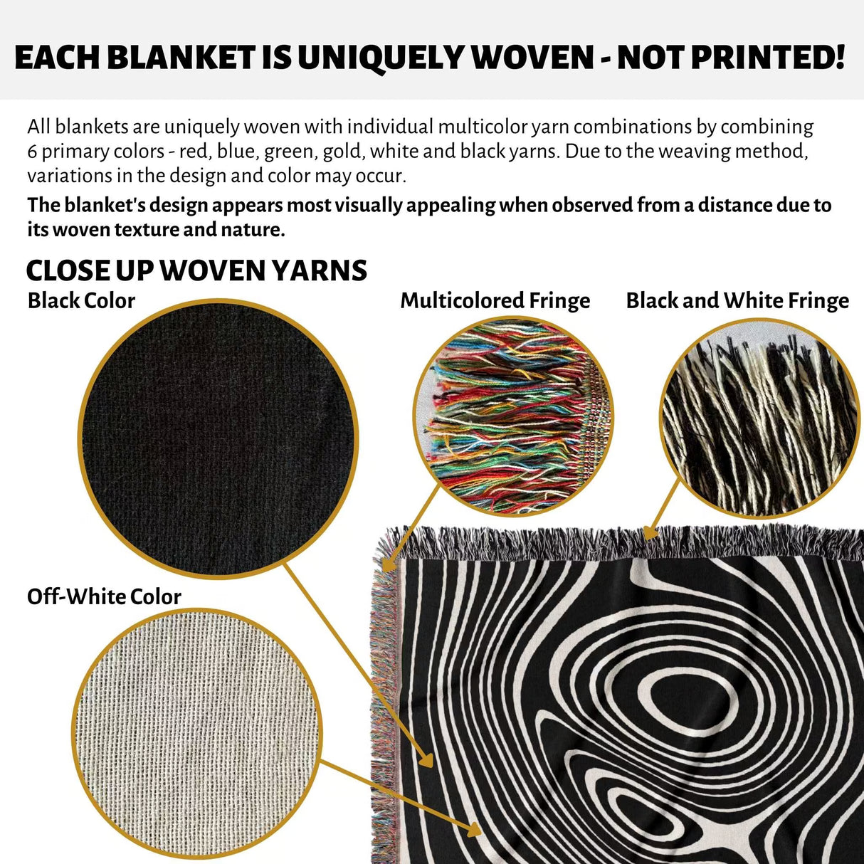 Close-up of woven yarns with multicolored and black/white fringes, and a black and white abstract woven throw blanket