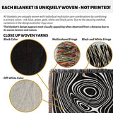 Close-up of woven yarns with multicolored and black/white fringes, and a black and white abstract woven throw blanket