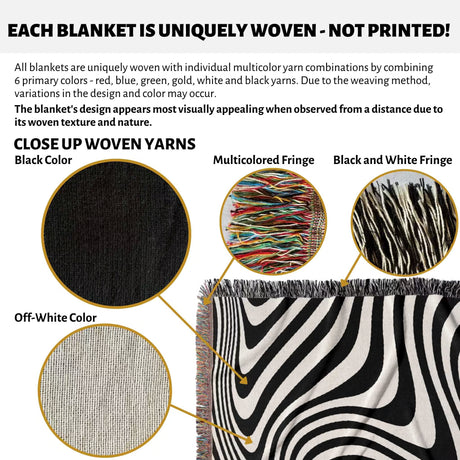 Product description of a black and white modern couch woven throw blanket with close-up images of woven yarns and fringes.