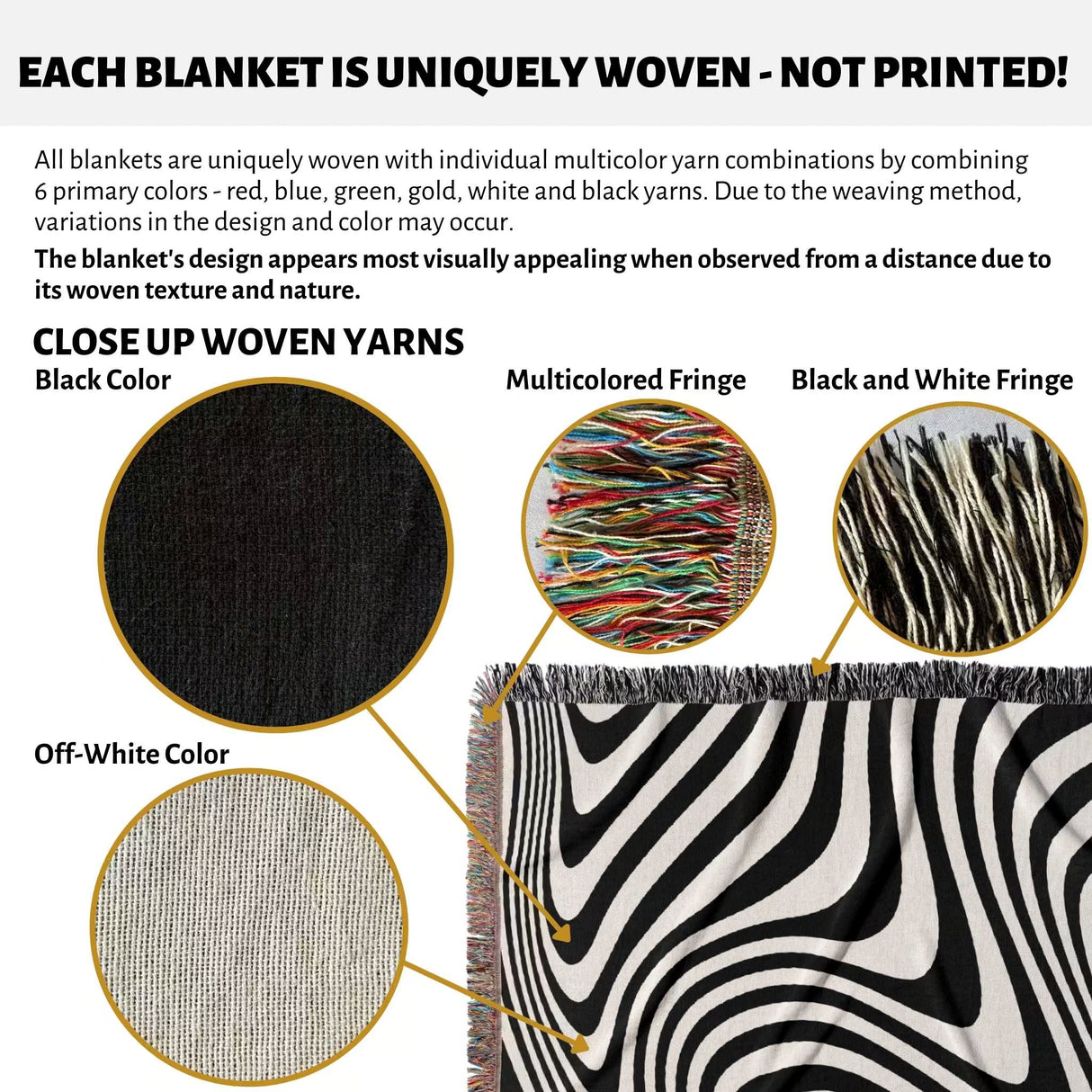 Product description of a black and white modern decorative woven throw blanket with close-up images of woven yarns and fringes.