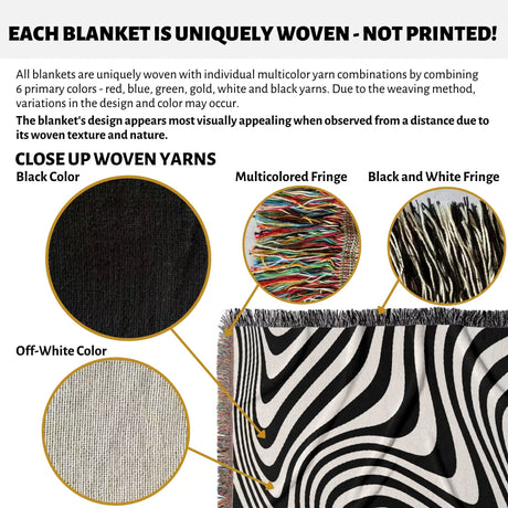 Product description of a black and white modern decorative woven throw blanket with close-up images of woven yarns and fringes.