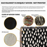 Blanket with skull and bone pattern, showing woven yarn close-up and blanket texture.