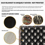Blanket with black and white pattern, showing woven yarn close-up and fringe details.