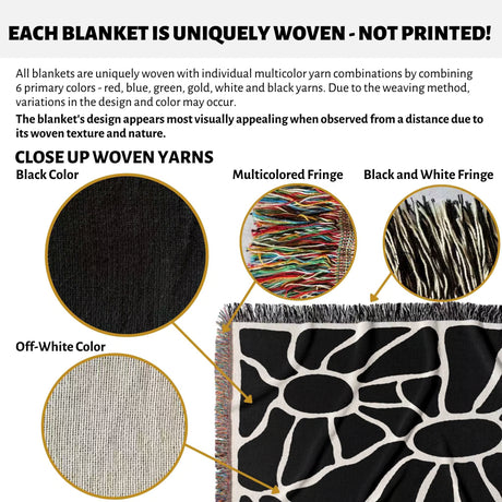 Text and images explaining black and white Matisse tapestry throw blanket for couch with unique yarn combinations and fringes.