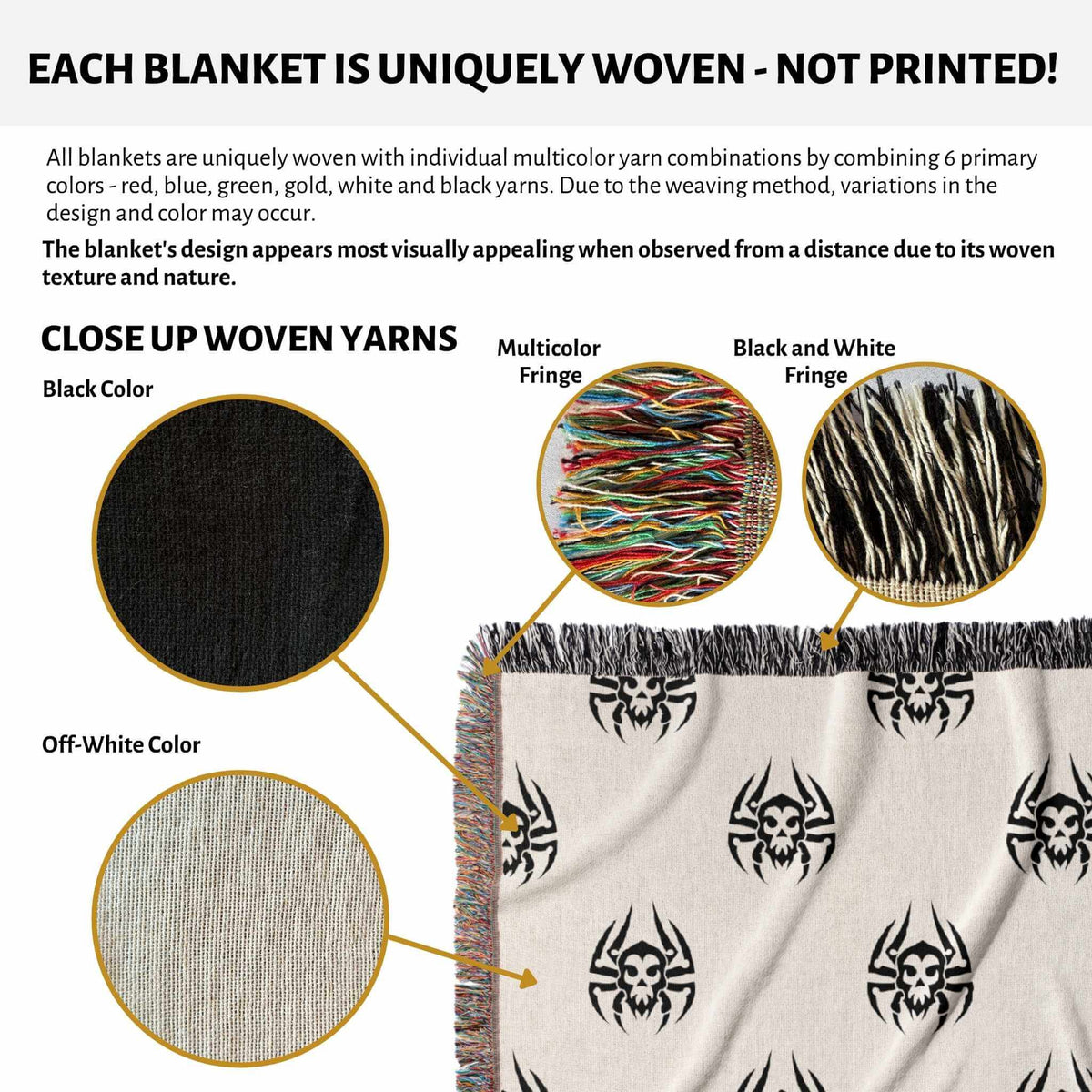 Blanket with black and white patterns, showing woven yarn close-ups and multicolor fringe.