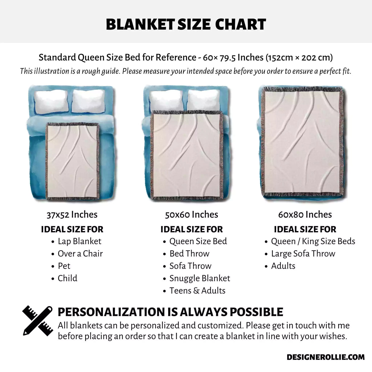 A helpful size chart for the cotton woven throw blanket is provided, showing three available sizes: 37x52 inches, 50x60 inches, and 60x80 inches. Each size is depicted on a bed for reference, helping customers choose the perfect size for their needs, whether for a child’s bed, a sofa throw, or a wall hanging.