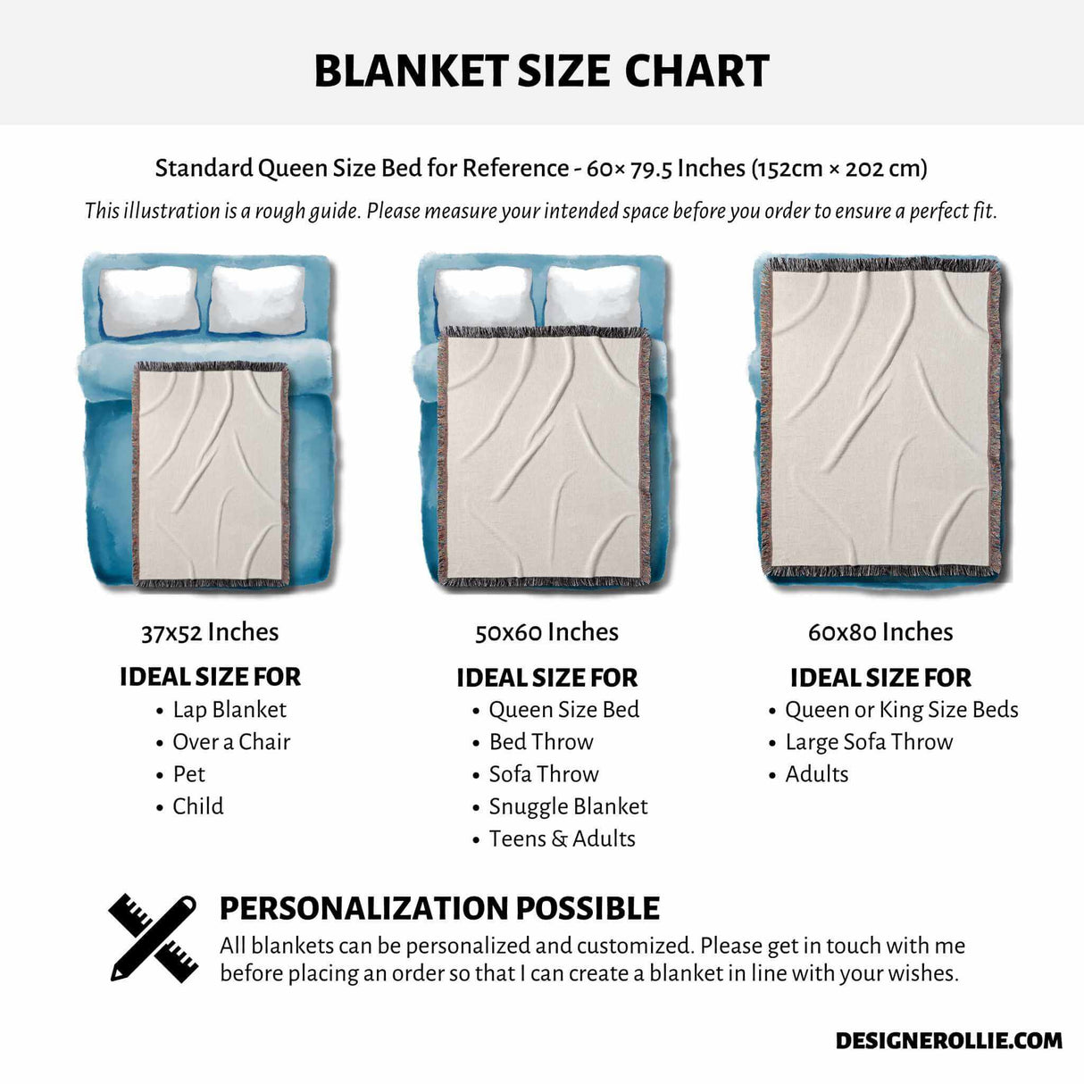 A size chart illustrating the different dimensions of the blanket. The chart compares the 37x52 inches, 50x60 inches, and 60x80 inches options, each shown on a bed for scale. The chart also notes the ideal uses for each size, from lap blankets to large sofa throws.