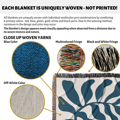 Product description of blue leaf Matisse throw blanket with close-up details and color options.