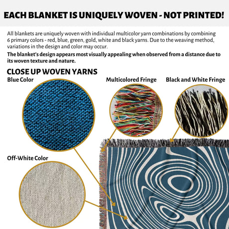 Detailed information for blue trendy abstract woven throw blanket with close-up details of yarns and fringes.