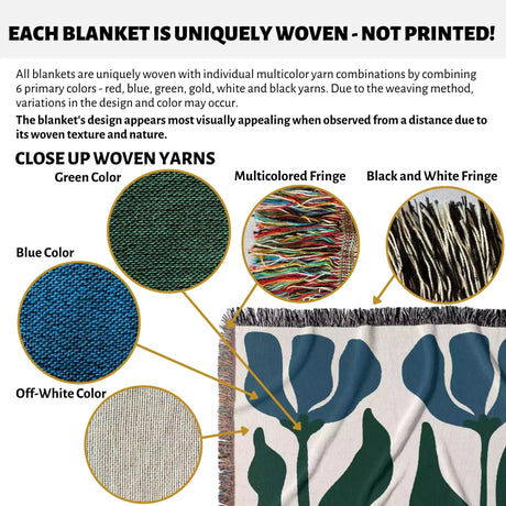 Close-up of woven yarns with color examples and a blanket with floral design of blue and green Matisse flower woven throw blanket 