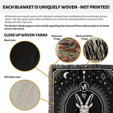 A detailed close-up image showing different sections of a Capricorn Zodiac Blanket. The image highlights the black color, off-white color, multicolor fringe, and black and white fringe. The text emphasizes the blanket's unique woven nature using a combination of primary colored yarns and its visual appeal due to its woven texture and nature.