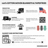 This image provides detailed care instructions for the Spooky Halloween Woven Blanket. It includes recommendations such as machine washing on a cold gentle cycle, tumble drying on low heat, and avoiding bleach, ironing, or dry-cleaning, ensuring the blanket’s durability and longevity.