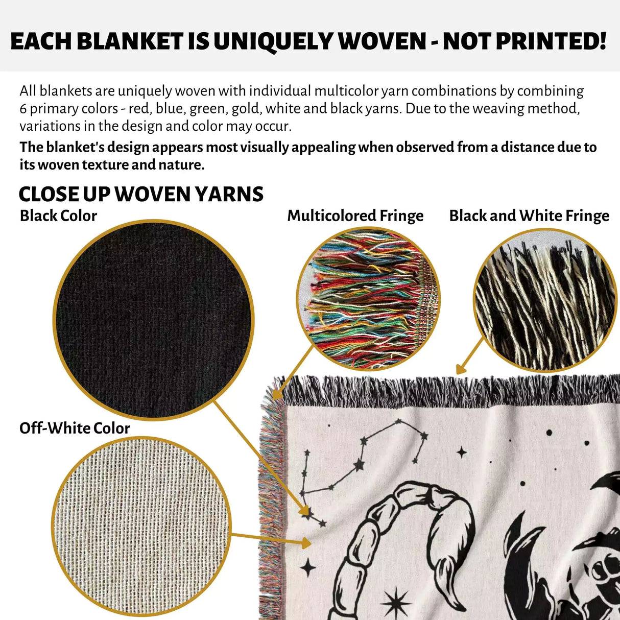 Celestial Scorpio Zodiac Woven Throw Blanket - DesignerOllie.com