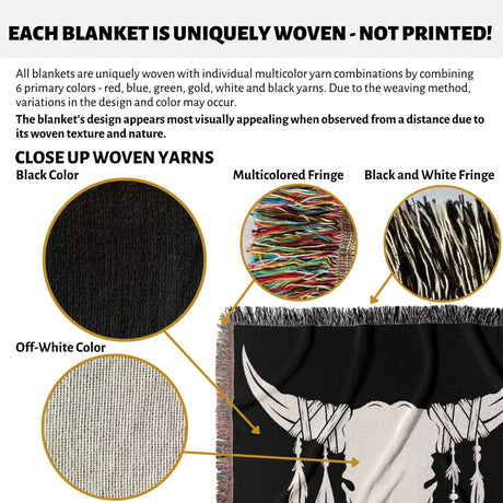 Text and close-up images of woven yarns on a cow skull wedding 2nd anniversary gift woven throw blanket with multicolor fringes.