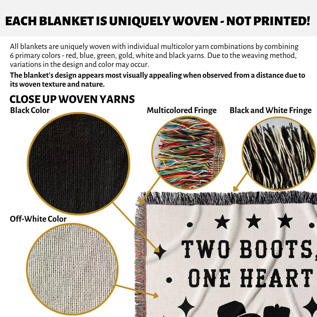 Text and close-up images of woven yarns with a cowboy boots wedding cotton anniversary gift woven throw blanket featuring 'Two Boots, One Heart' text.