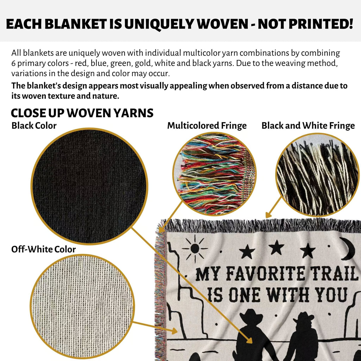 Text and close-up images of woven yarns with a cowboy and cowgirl on two horses cotton anniversary gift woven throw blanket design featuring text and silhouettes.