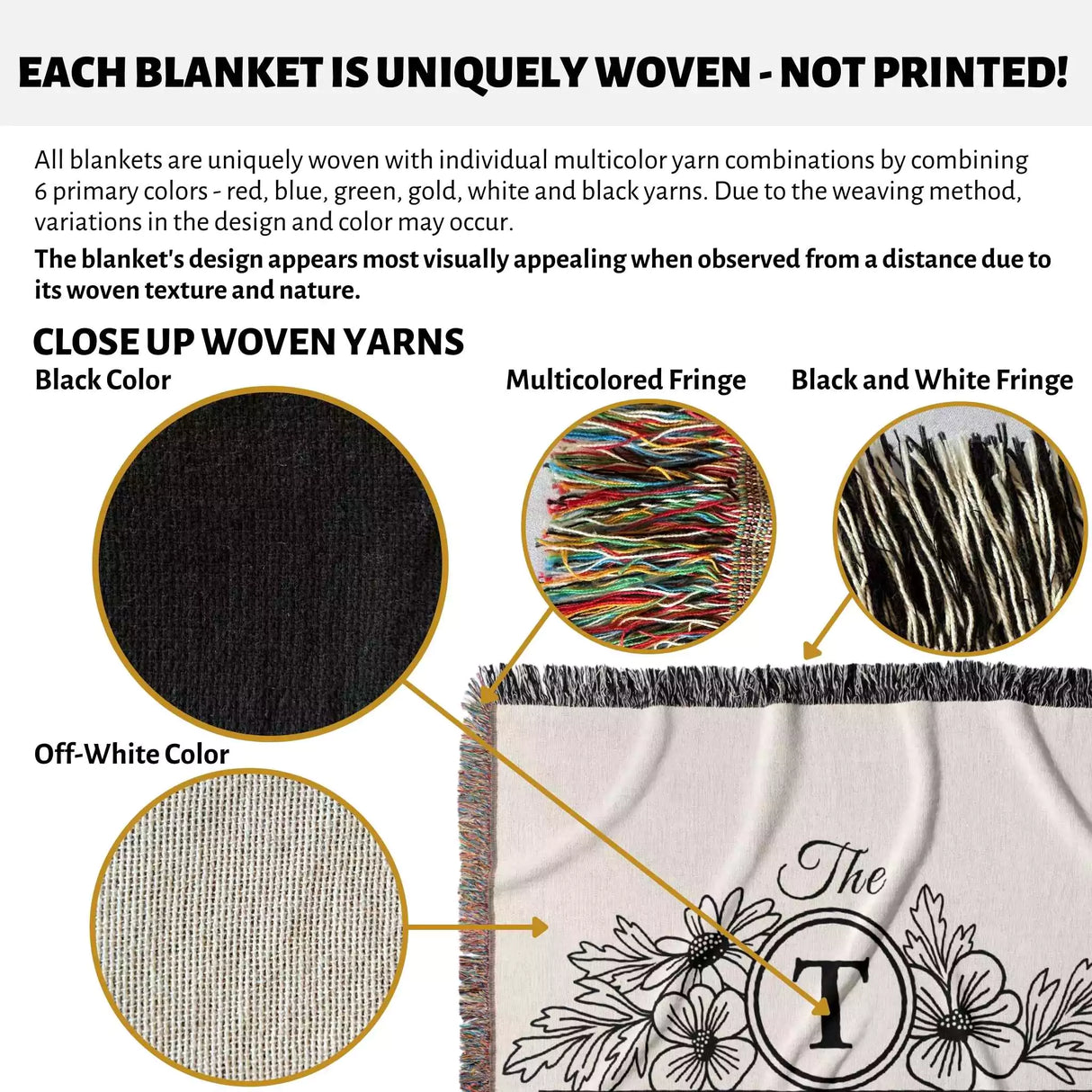 Text and close-up images of woven yarns and a custom family name blanket with a floral design and 'The T' logo.