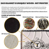 Text and close-up images of woven yarns and a custom family name blanket with a floral design and 'The T' logo.