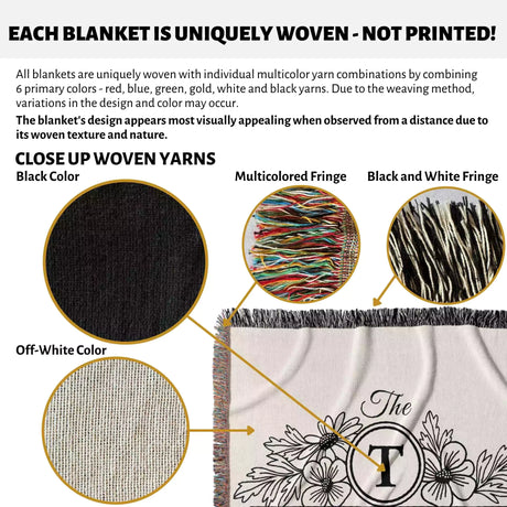 Text and close-up images of woven yarns and a custom family name blanket with a floral design and 'The T' logo.