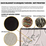 Product description of custom family name cotton throw blanket with close-up views of yarns and fringes.