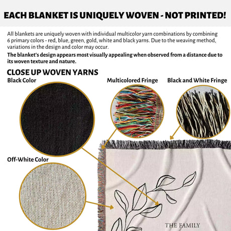 Product description of custom family name cotton throw blanket with close-up views of yarns and fringes.