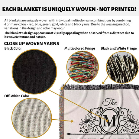 Product description of custom family name and address blanket with close-up details and color options.