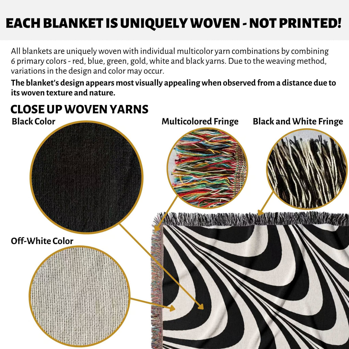 Text and close-up images of black and white decorative abstract waves woven blanket throw tapestry.