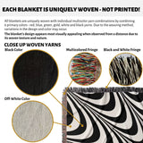 Text and close-up images of black and white decorative abstract waves woven blanket throw tapestry.