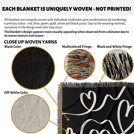 Text and close-up images of woven yarns and a black and white decorative hearts woven blanket throw with heart designs.
