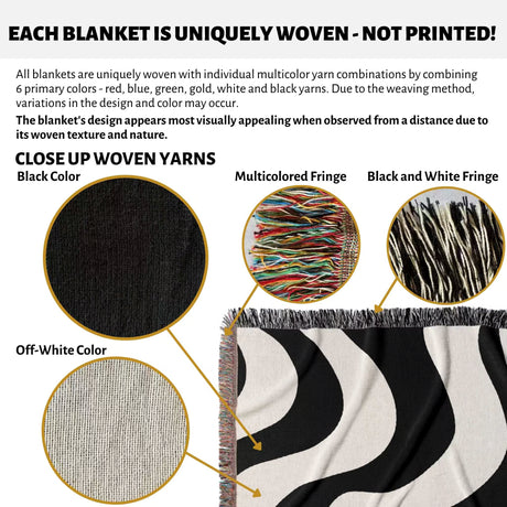 Close-up of woven yarns on a black and white decorative modern woven blanket throw tapestry with text explaining uniqueness of weaving.