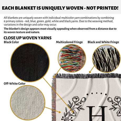 Product description of Family monogrammed woven throw blanket for couch and bed with close-up details and text about uniqueness.
