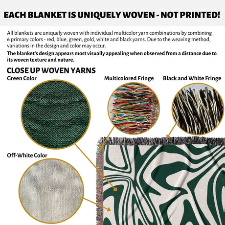 Product description of forest green marble woven throw blanket for couch with close-up details and color options.