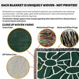 Text and close-up images of forest green Matisse tapestry throw blanket for couch with green color, multicolored fringe, and black and white fringe.