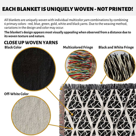 Text and close-up images of woven yarns and a geometric patterned woven blanket throw tapestry with multicolored fringe.