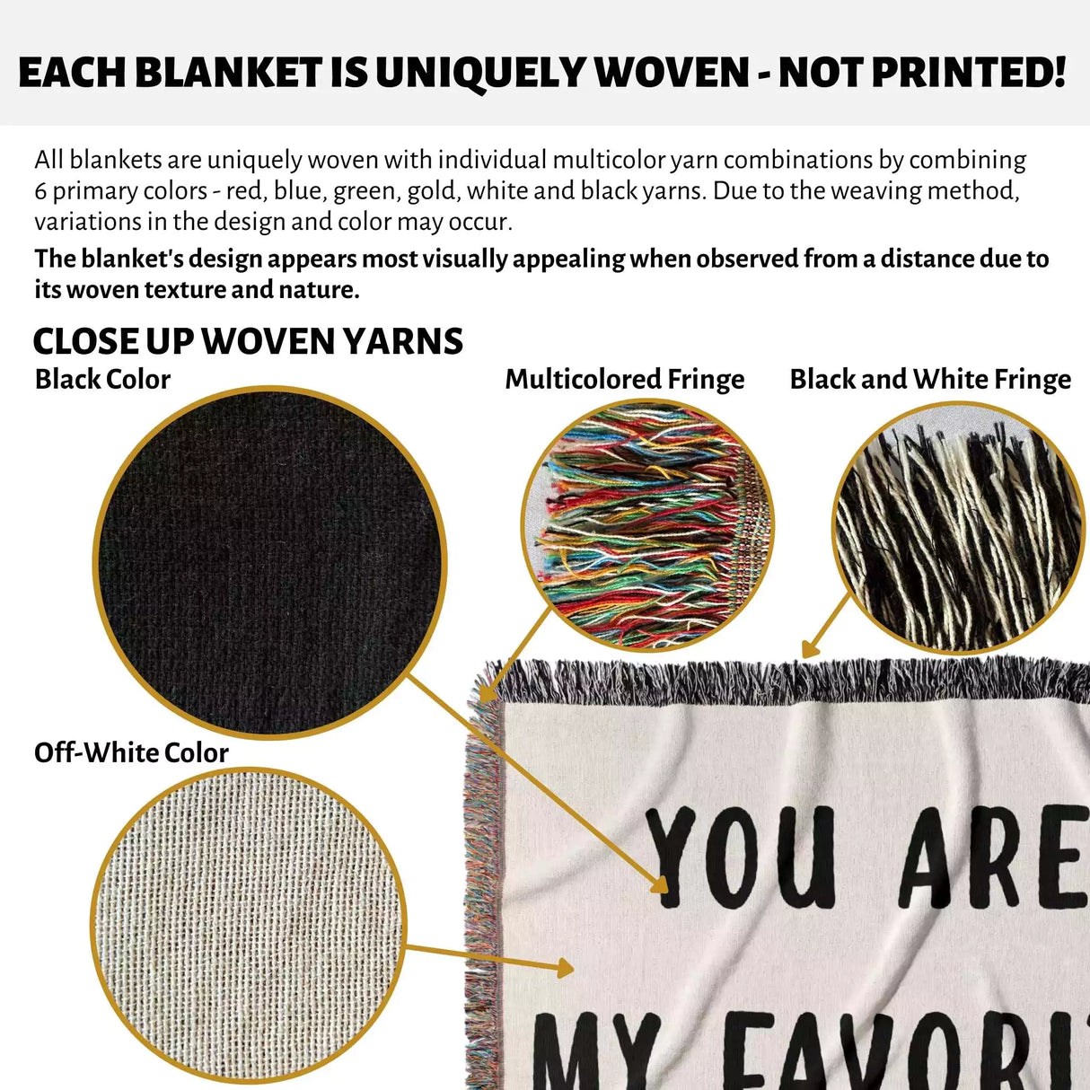 Gift for Dad for Father’s Day, Birthday, Christmas Gift Idea, Personalized Woven Throw Blanket - DesignerOllie.com