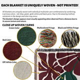 Close-up of woven yarns with color swatches and a Henri Matisse red flowers woven throw blanket with floral design.
