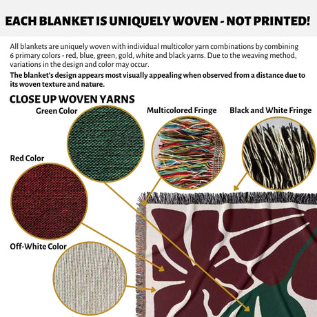 Close-up of woven yarns with color swatches and a Henri Matisse red flowers woven throw blanket with floral design.