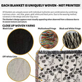 Text and images explaining woven blankets with unique yarn combinations, close-up views of yarns, and a Japanese style woven blanket throw tapestry with a bird design.